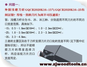 金屬切削刀具應(yīng)用技術(shù)與加工服務(wù)詳解