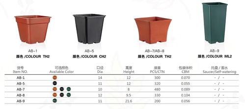 長塑料花盆批發(fā)哪家好高清圖片 高清大圖